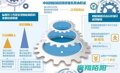如何重塑中国动画产业格局——评委们在见面会上畅谈行业新高度丨第27届上海国际电影节|揭秘上影节动画单元|哪吒2 (如何重塑中国文化传奇)