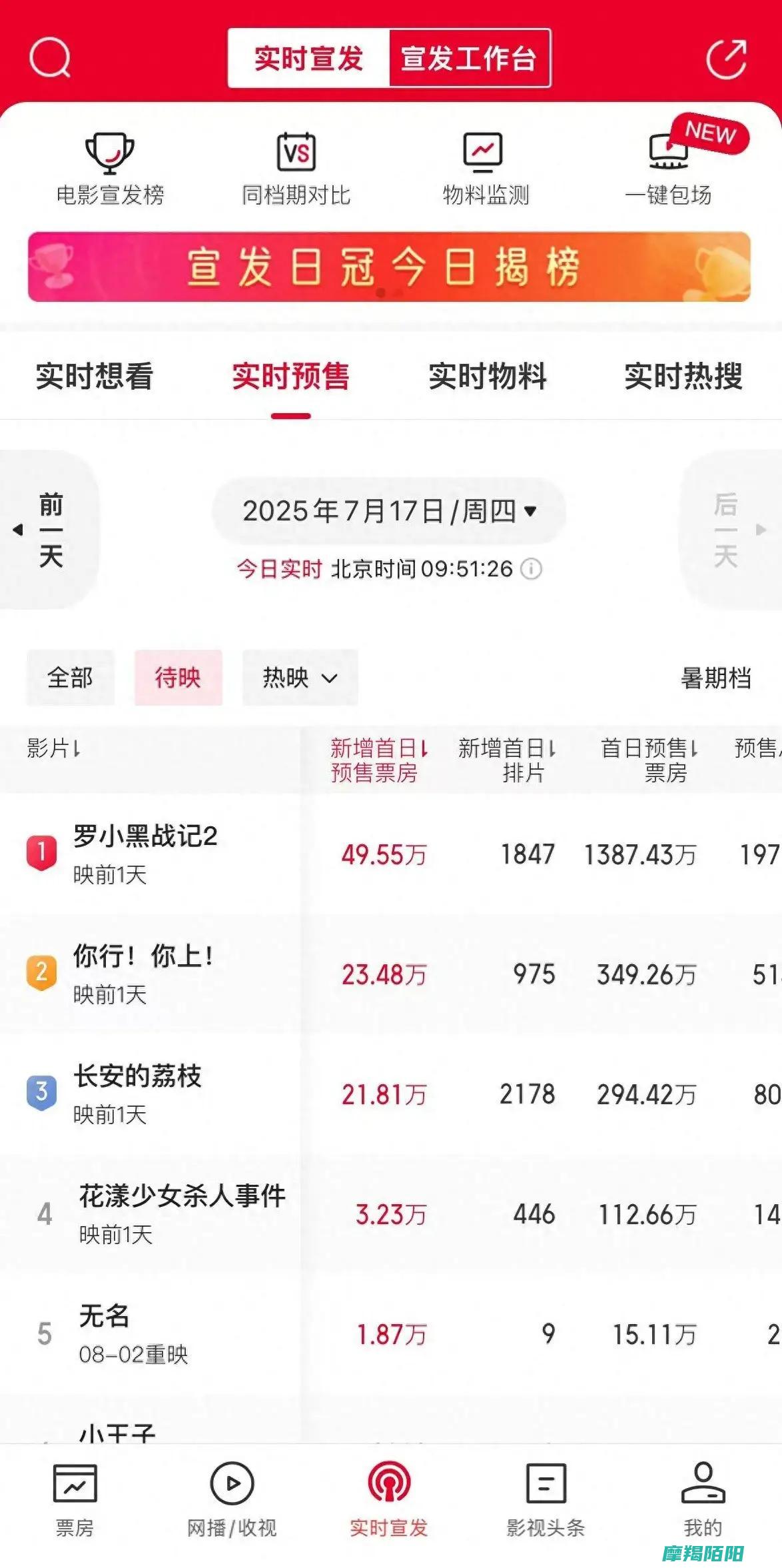明天上映罗小黑战记2历时6年20万张手绘原动画打